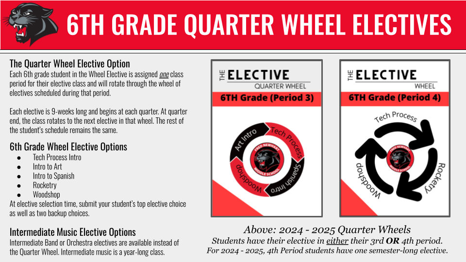 6th Grade Quarter Wheel Electives