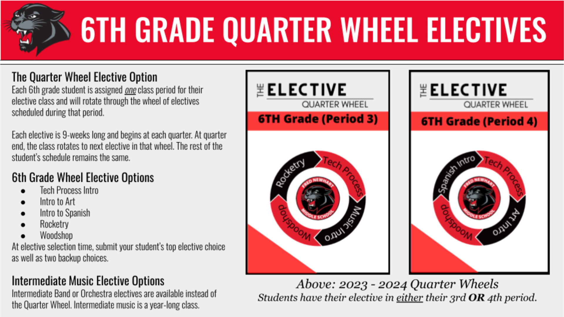 6th Grade Quarter Wheel Electives